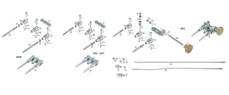 groupe-poussoir-frein-small-eclate