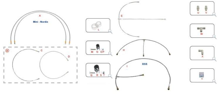 kit-durite-frein-small-eclate