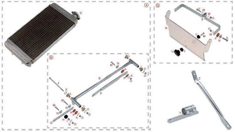 kit-radiateur-400x200-small-eclate